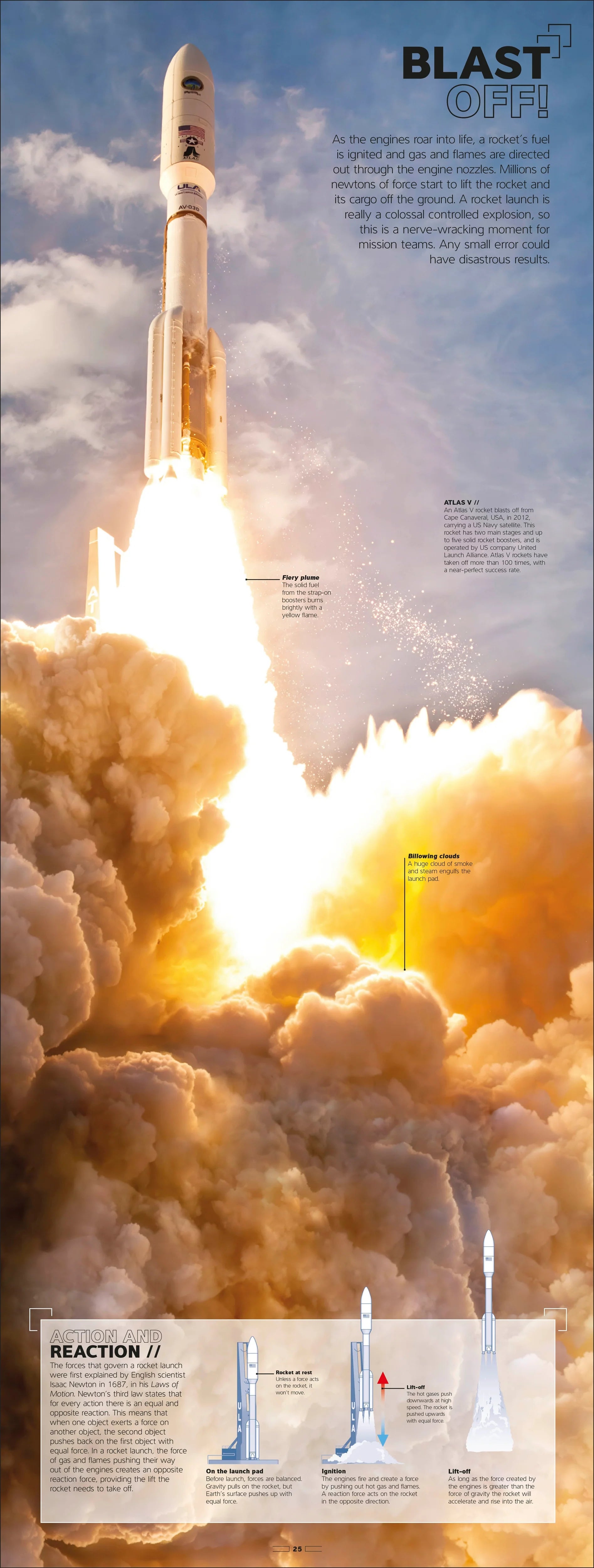 Rocket
