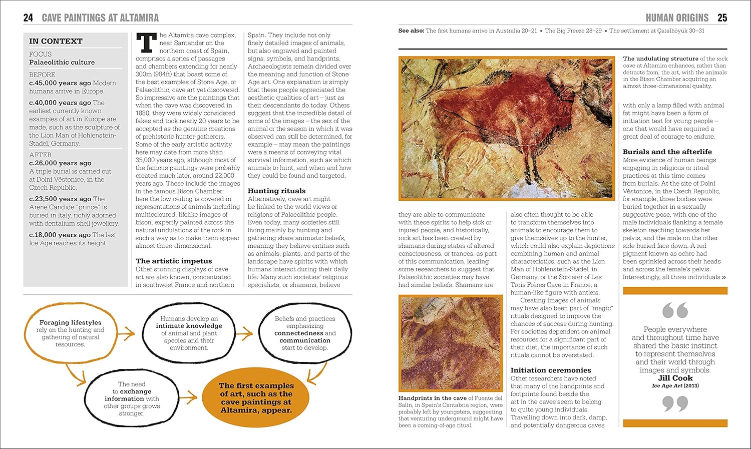 The History Book: Big Ideas Simply Explained (Hardcover)