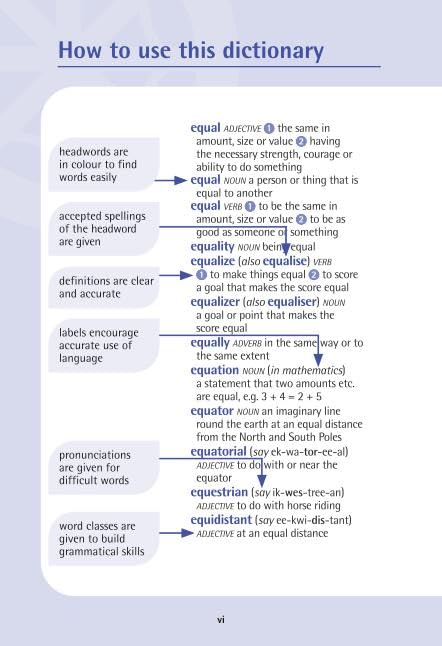 Oxford Mini School Dictionary 2023