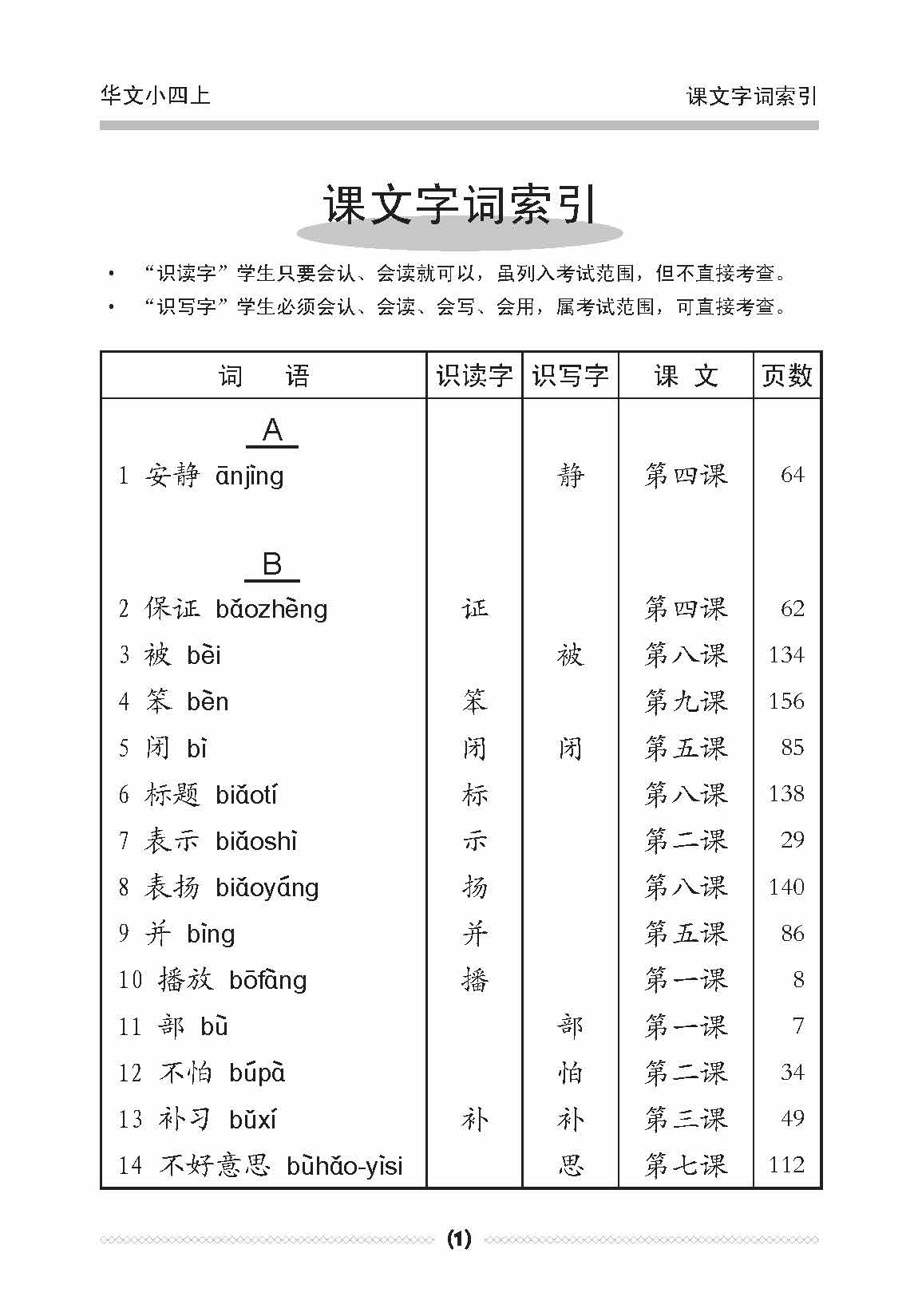 Primary 4A Handbook of Chinese Vocabulary - 3rd Edition