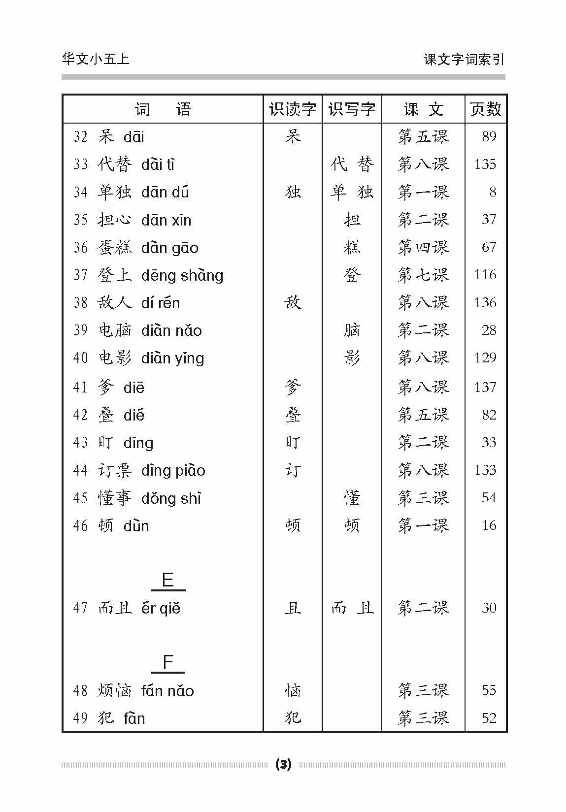 Primary 5A Chinese Vocabulary Handbook - 3rd Edition