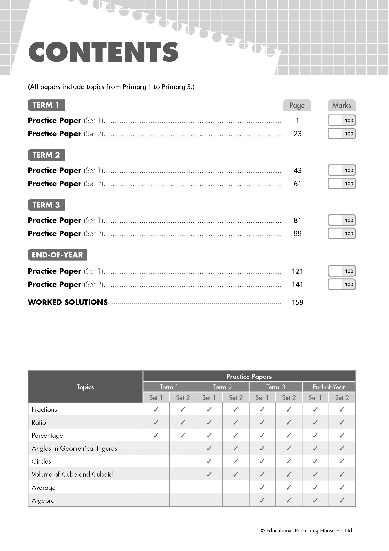 Primary 6 TOP Mathematics Practice Papers