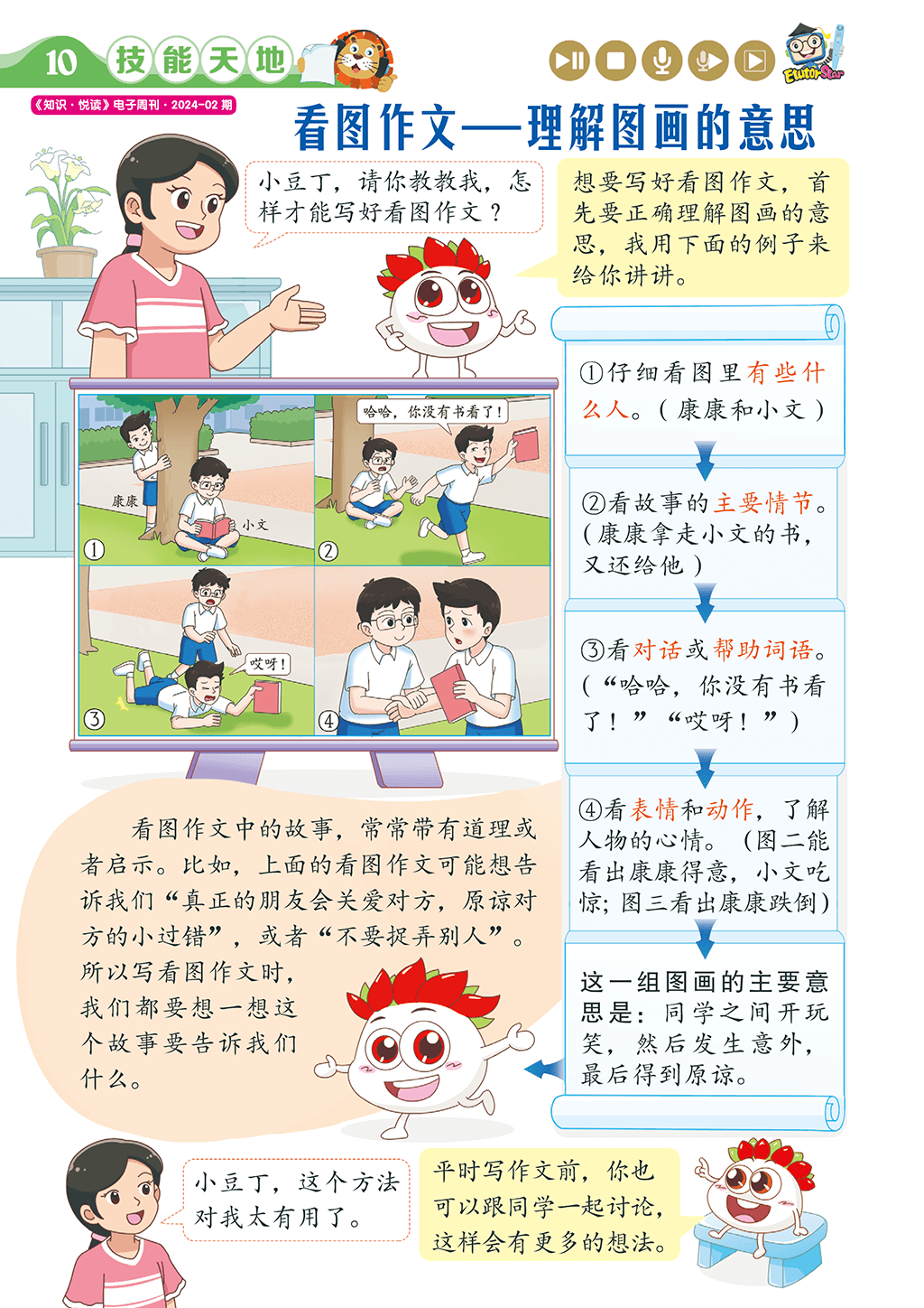 Primary 3&4 2024 知识画报 合订本