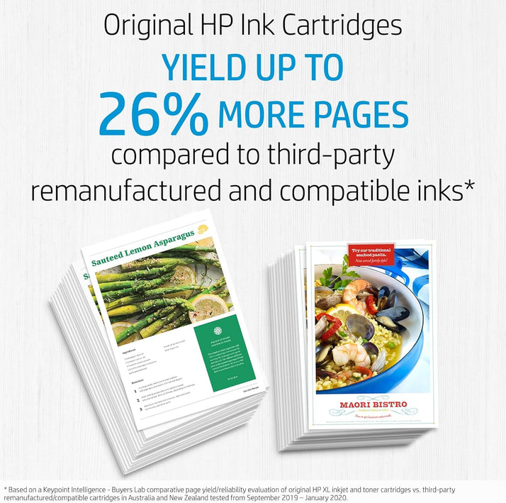 HP 969XL Black Original High Yield Ink Cartridge