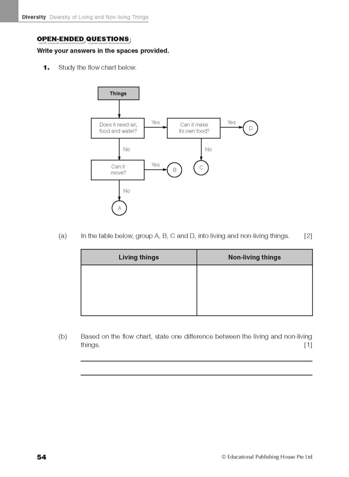 PSLE All-in-one Science