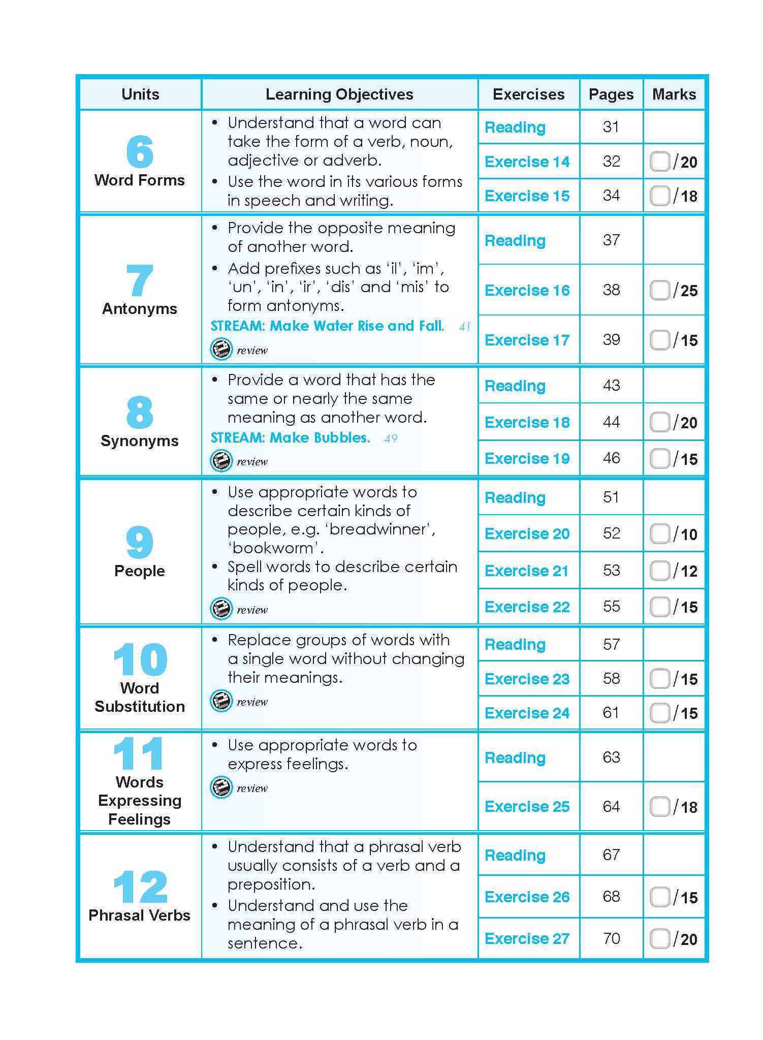 Primary 4 English Vocabulary Lessons Workbook 4