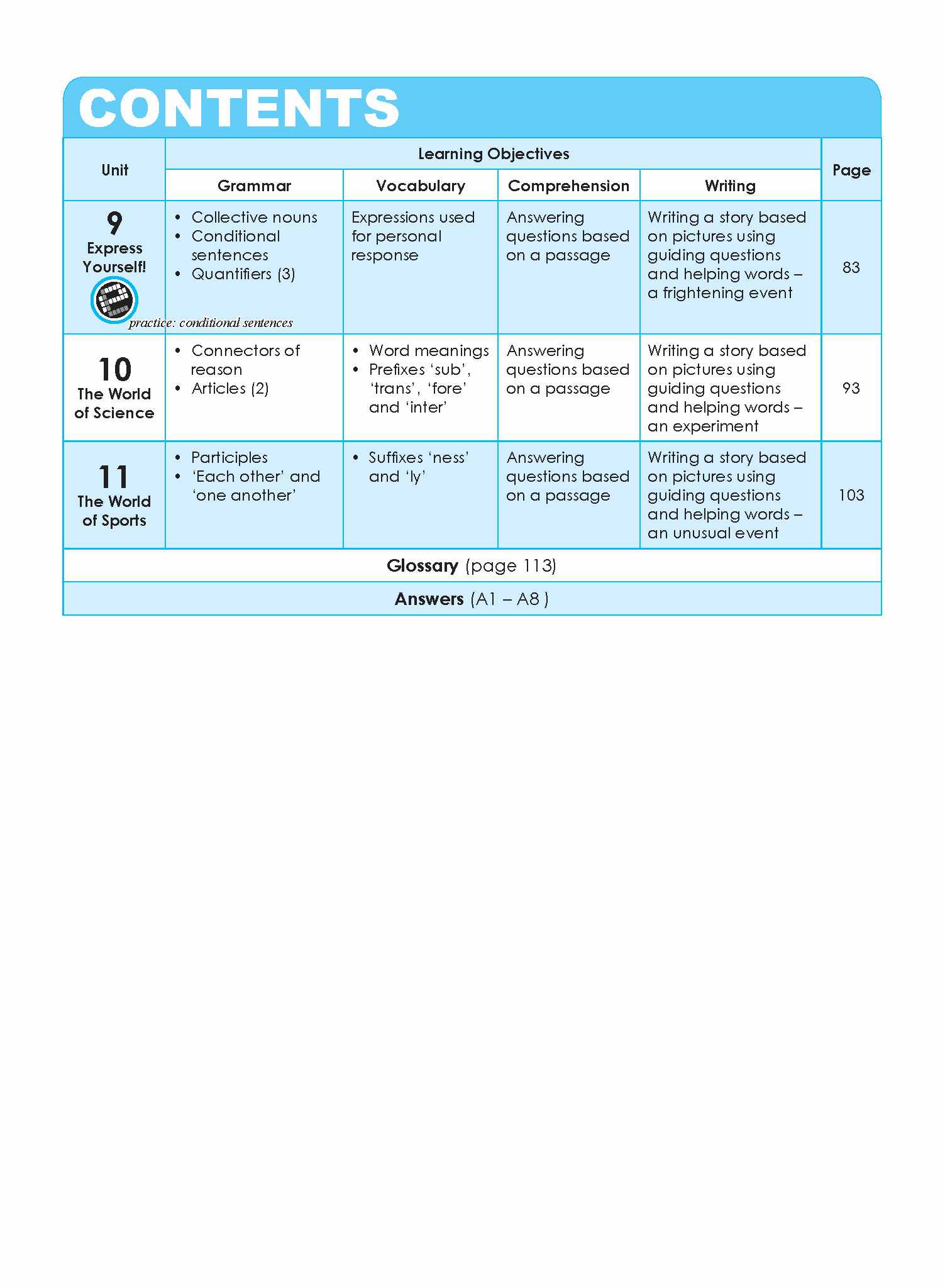 Primary 4 Learning English Workbook 4 - 5th Edition