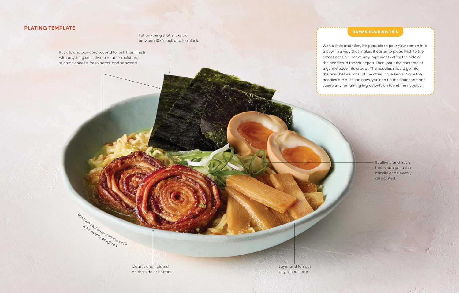 Instant Ramen Kitchen: 40+ Delicious Recipes That Go Beyond the Packet (Hardcover)