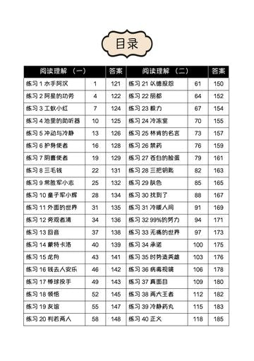 Primary 5 画龙点睛-高级华文阅读后理解王