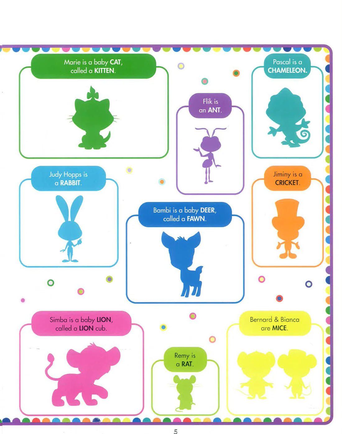 Disney Baby Sticker Book Treasury