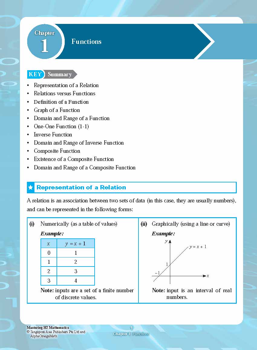 A Level Mastering H2 Mathematics