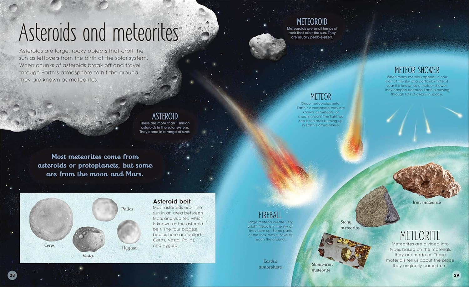 The Magic And Mystery Of Space: Tour Across Our Astounding Universe (The Magic And Mystery Of The Natural World) – Hardcover