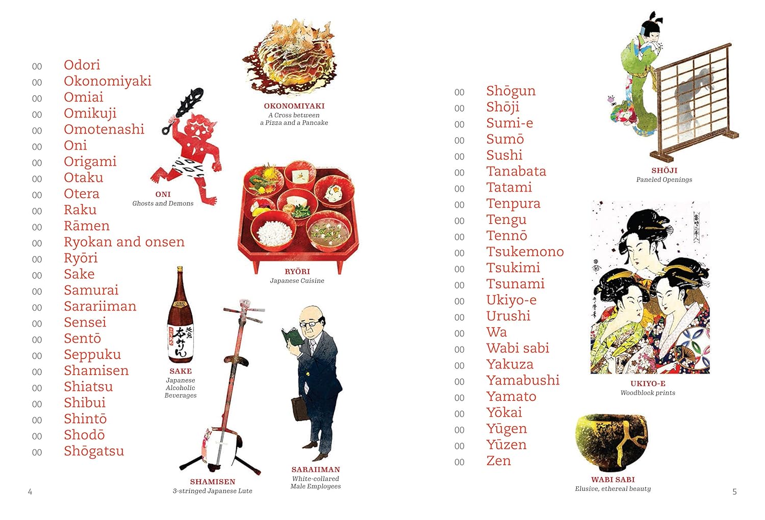 Japan in 100 Words: From Anime to Zen