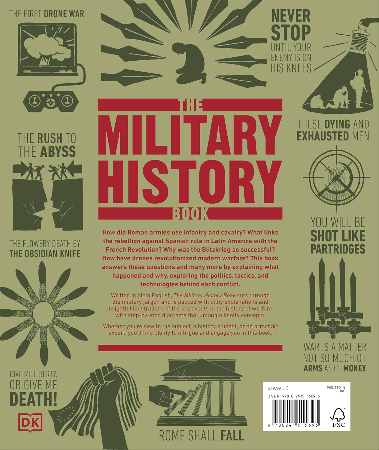 The Military History Book: Big Ideas Simply Explained