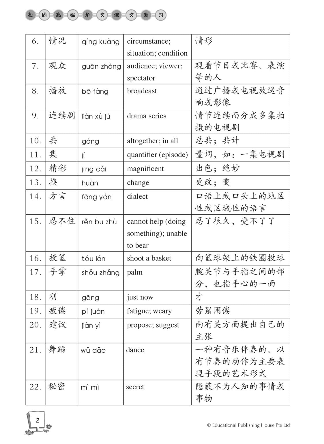 Primary 4A Higher Chinese Weekly Revision 每周高级华文课文复习