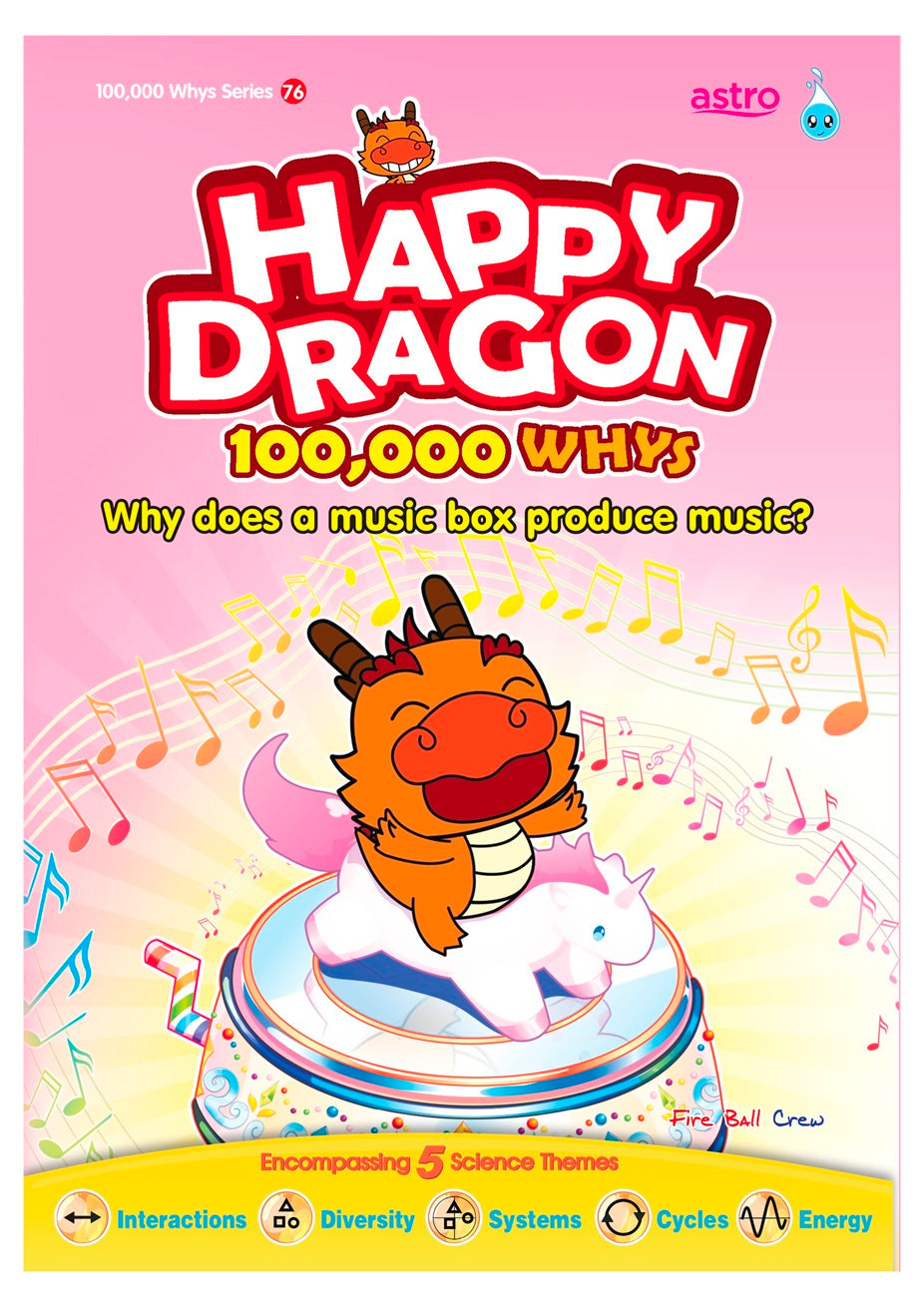Happy Dragon 100k Whys Series 76 – Why Is A Music Box Able To Produce Music?