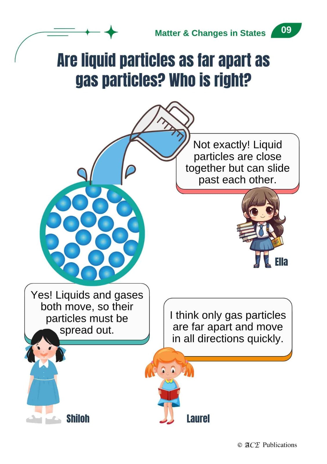 Primary 4 Physical Science - Get Your Concepts Right