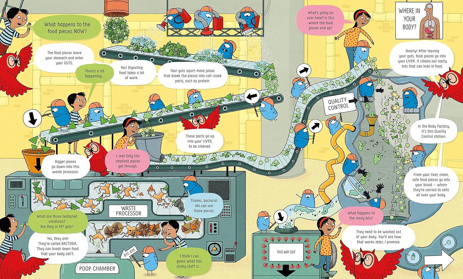 Book of the Body and How it Works