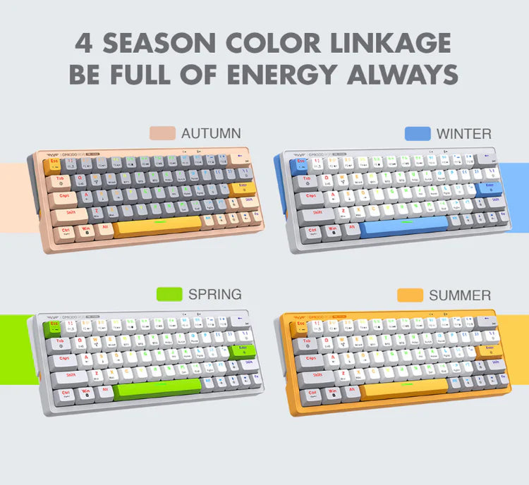 Armaggeddon GMK-100 RGB Keyboard - Summer