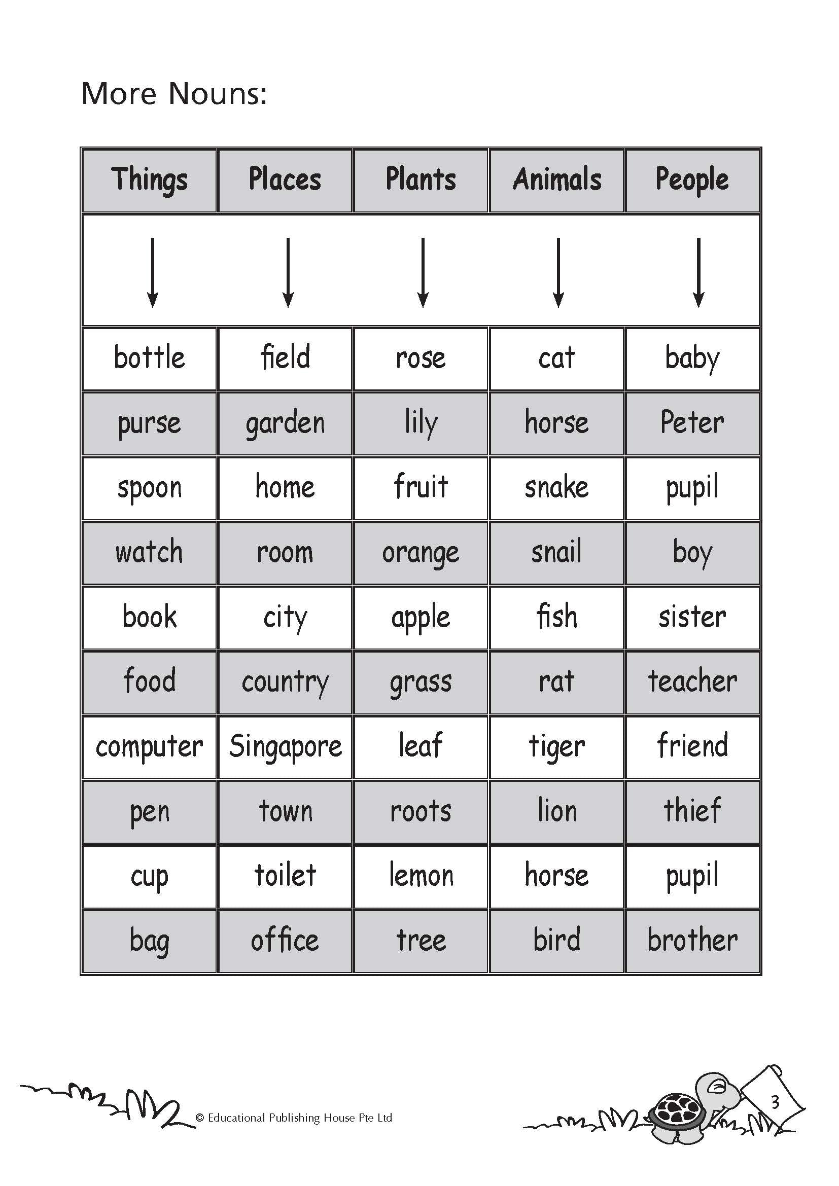 Complete Book On Preschool English