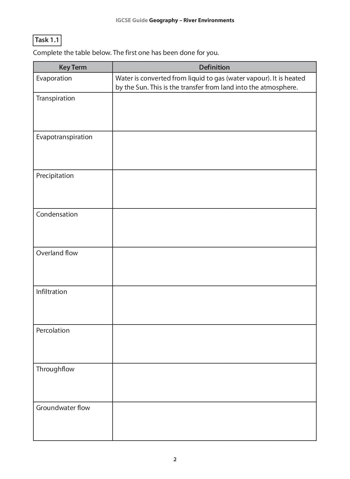 IGCSE GEOGRAPHY GD:RIVER ENVIRONMENTS