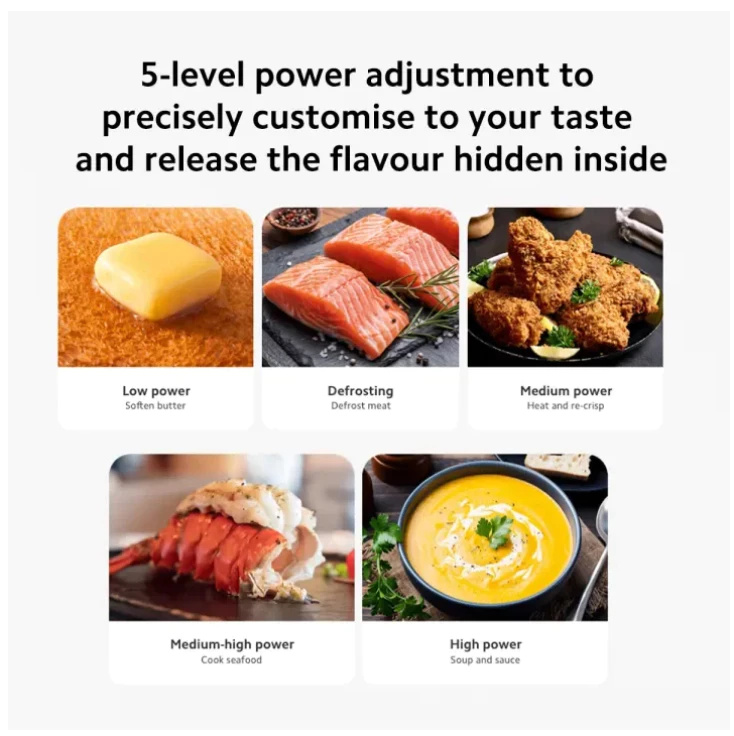 Xiaomi 20L Microwave Oven