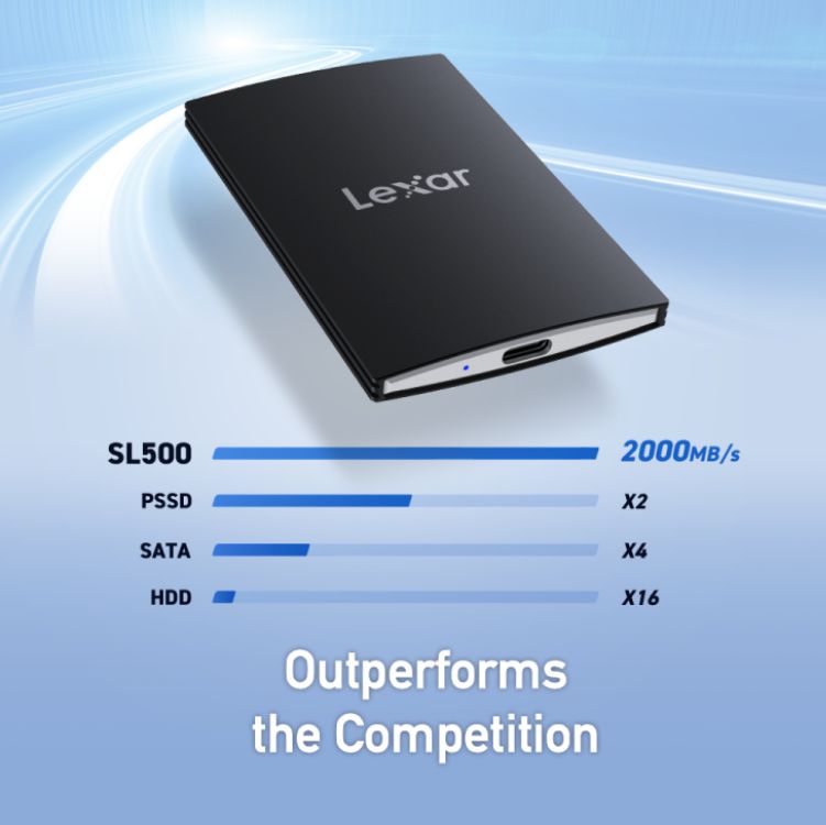 Lexar® SL500 1TB Portable SSD (LSL500X001T-RNBNG)