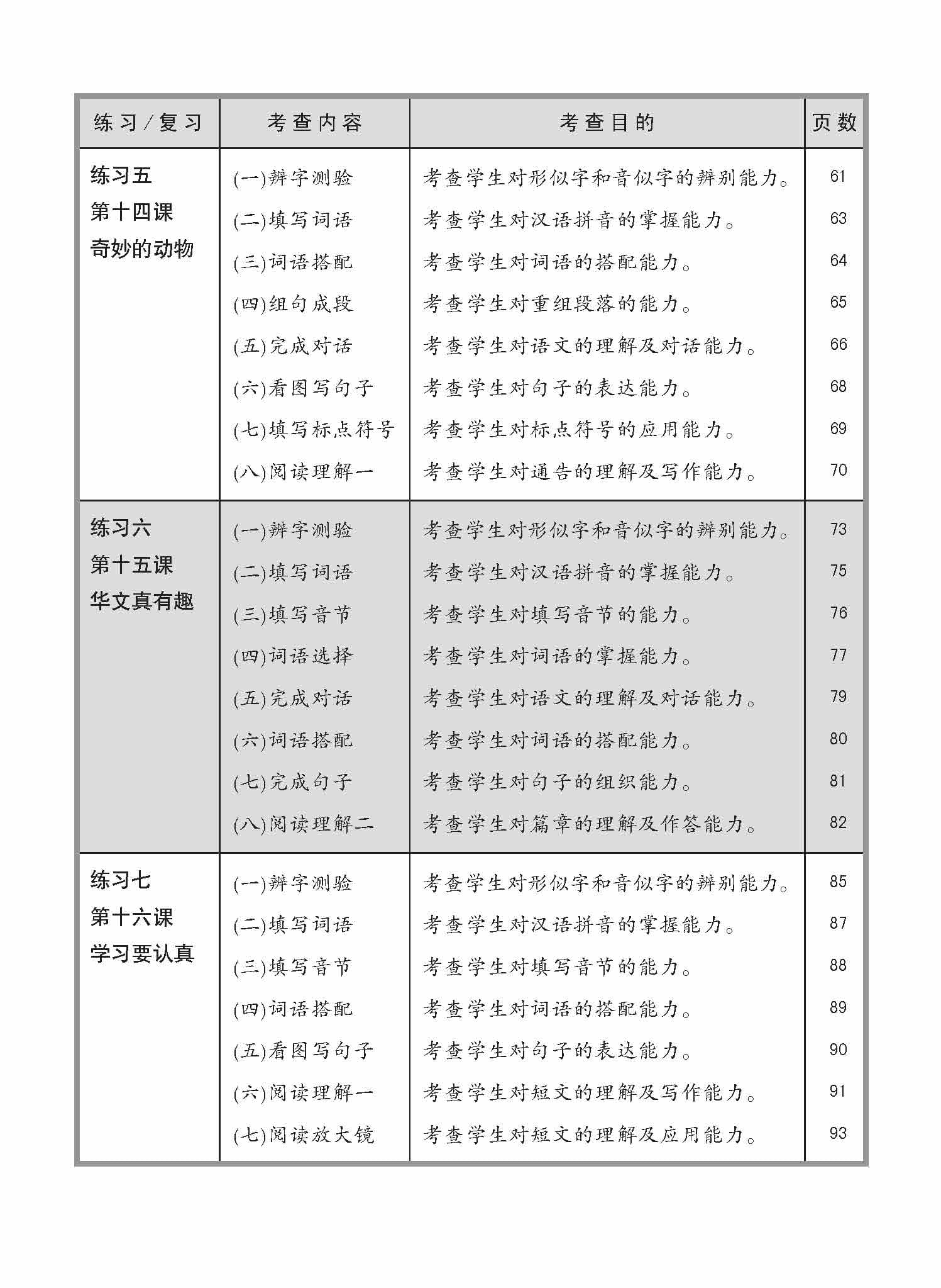 小学三年级华文每课必练 3B (Topical Lesson Practice For Primary 3B [Chinese])