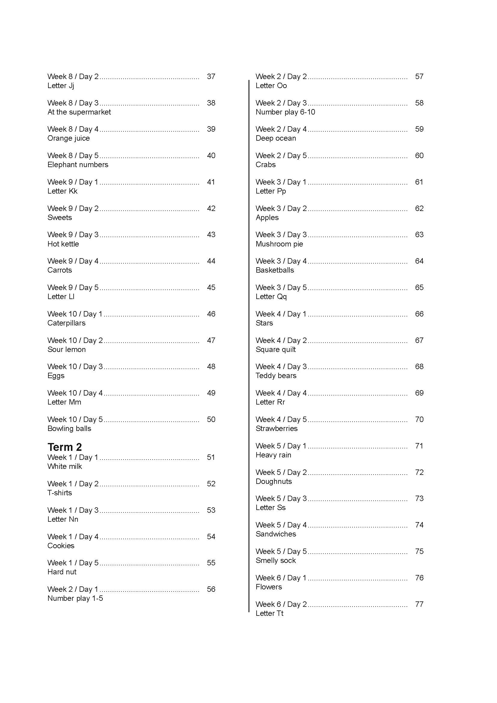 Nursery Junior Daily Dose Of English And Mathematics