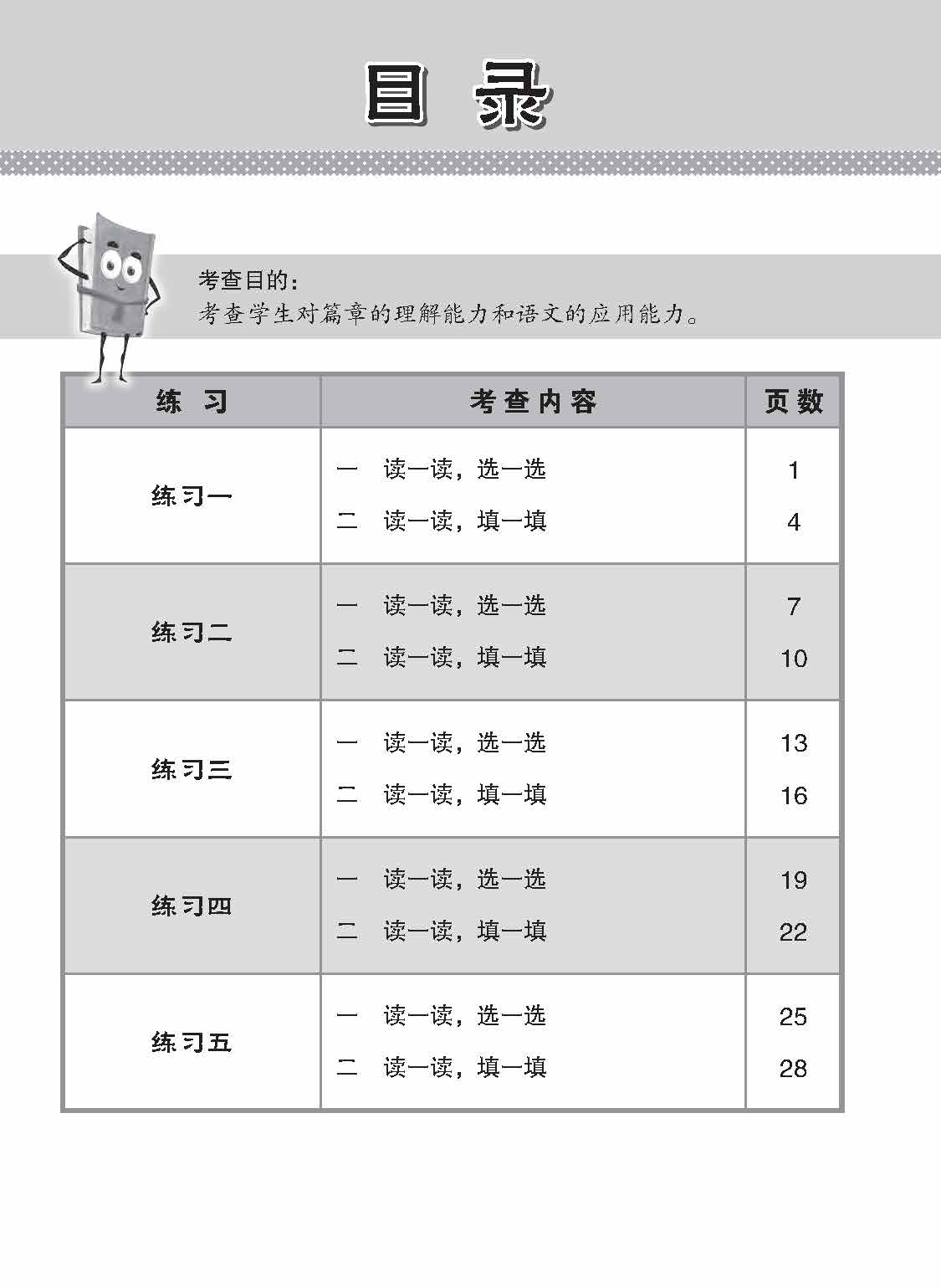 Primary 1 Higher Chinese Reading Comprehension Exercises /  小学加分练习 小一高级华文阅读理解