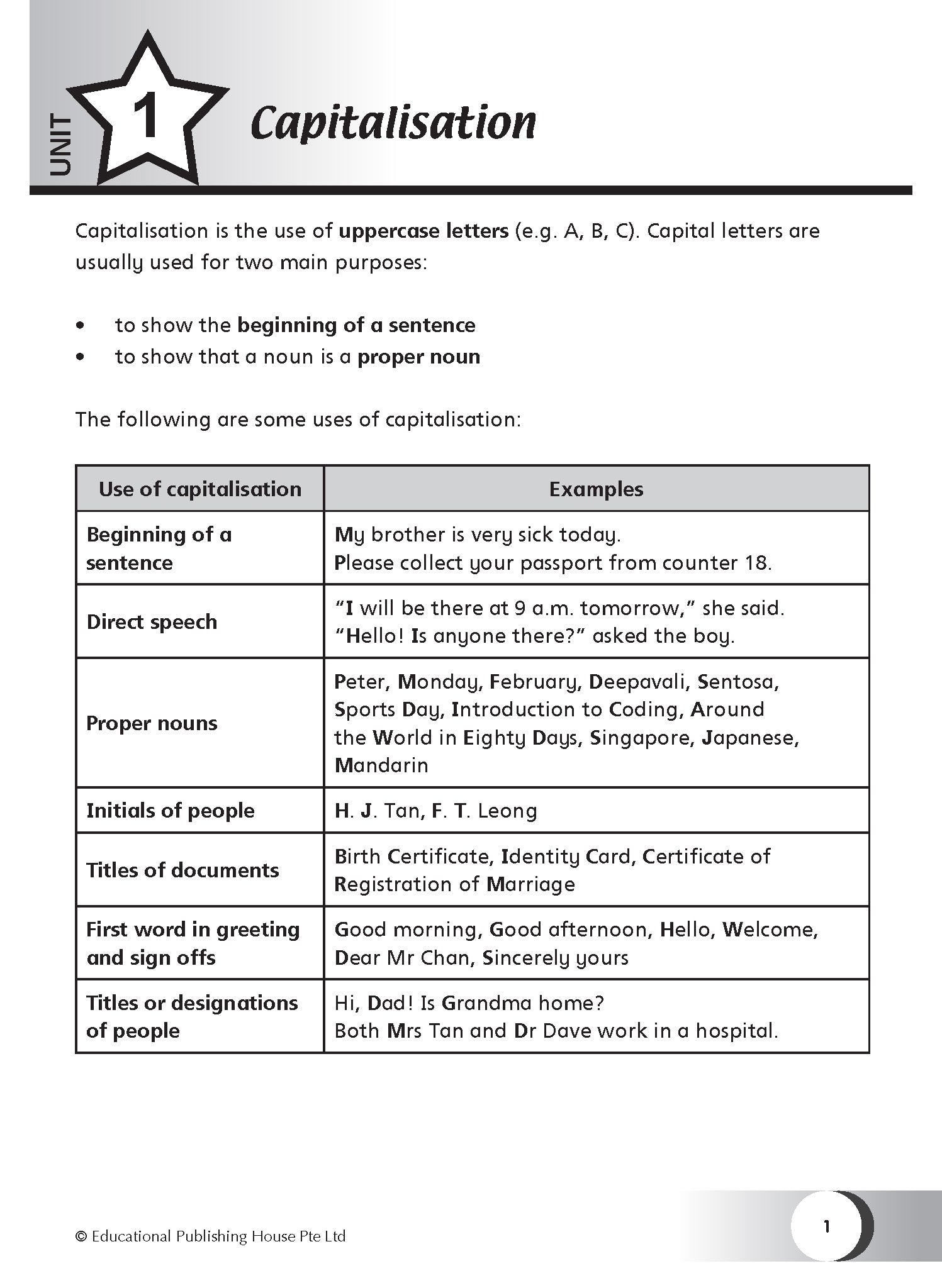Primary 5 Ultimate Guide For Grammar, Vocabulary & Comprehension