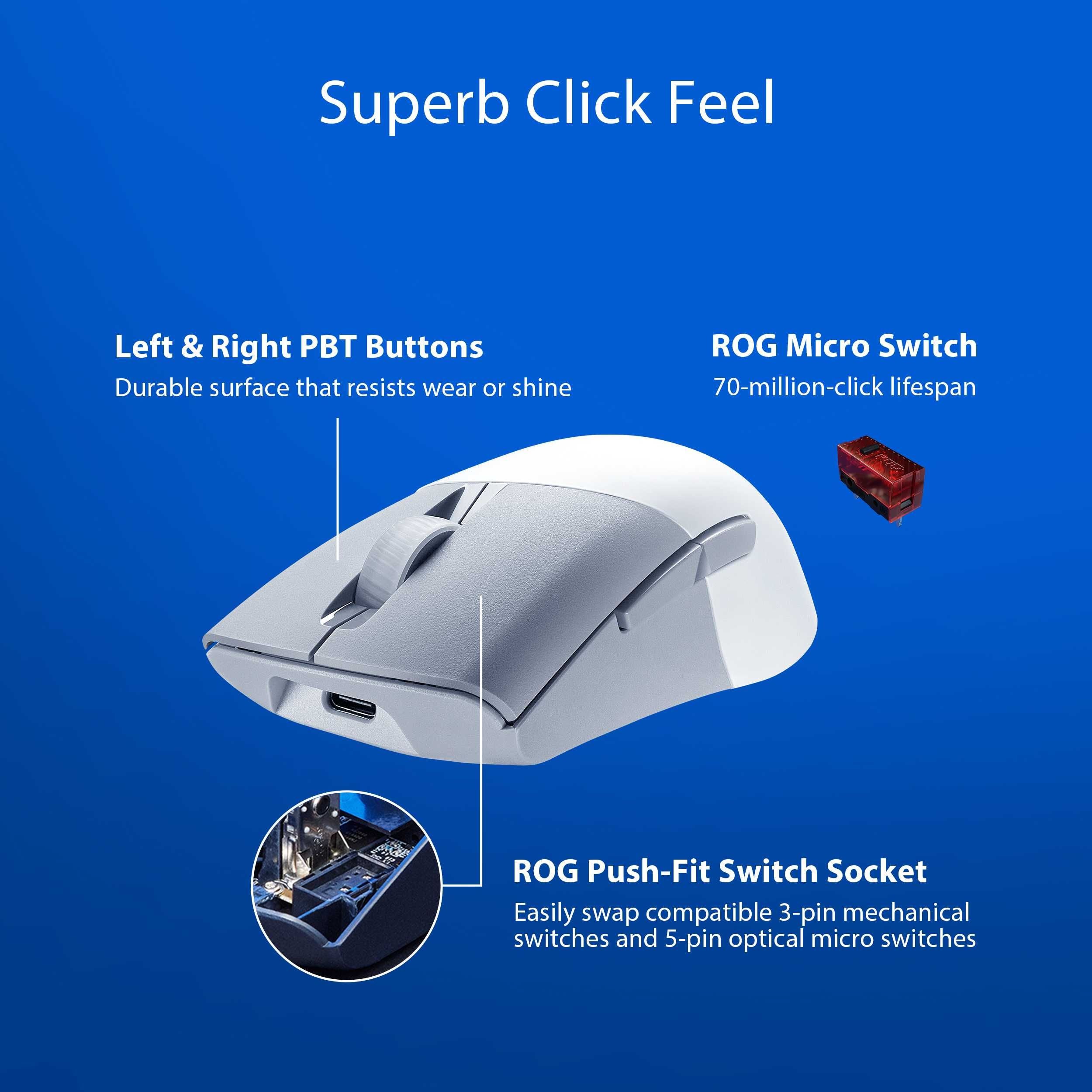 Asus ROG Keris Wireless AimPoint Gaming Mouse - White