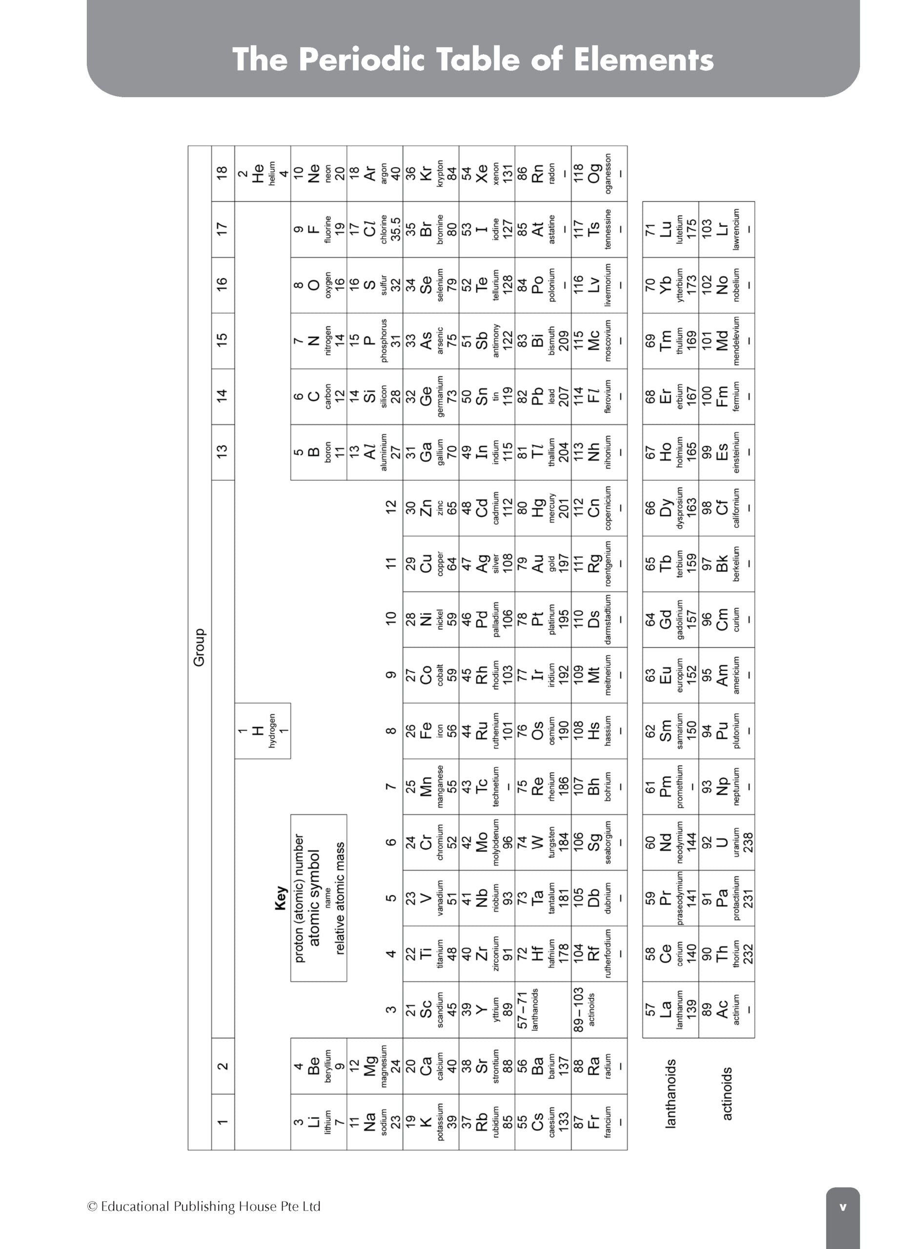 Secondary 1B/ G3 Science Fast Forward Topical Tests