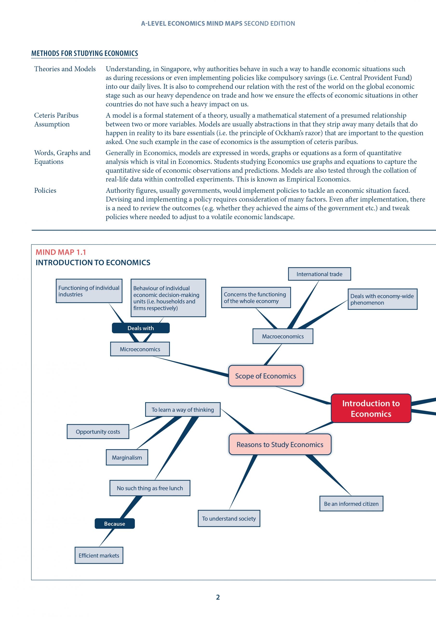 AL Eco-Mind Maps integrat Key Concept-2E