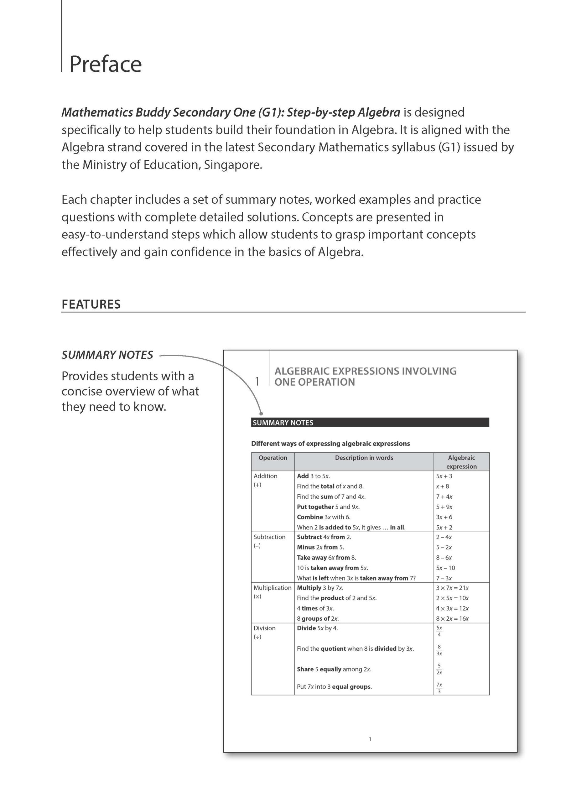 Mathematics Buddy Secondary One (G1): Step-by-step Algebra