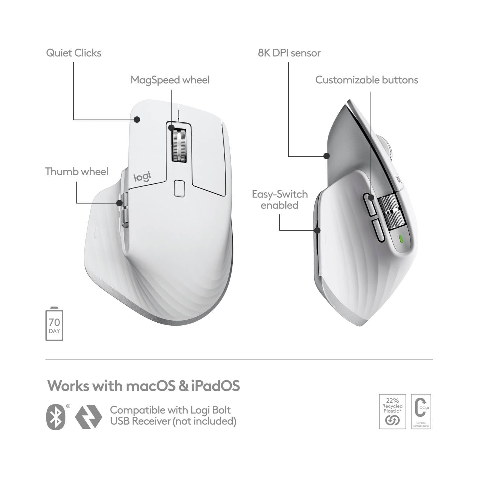 Logitech MX Master 3s Wireless Mouse for Mac - Pale Grey