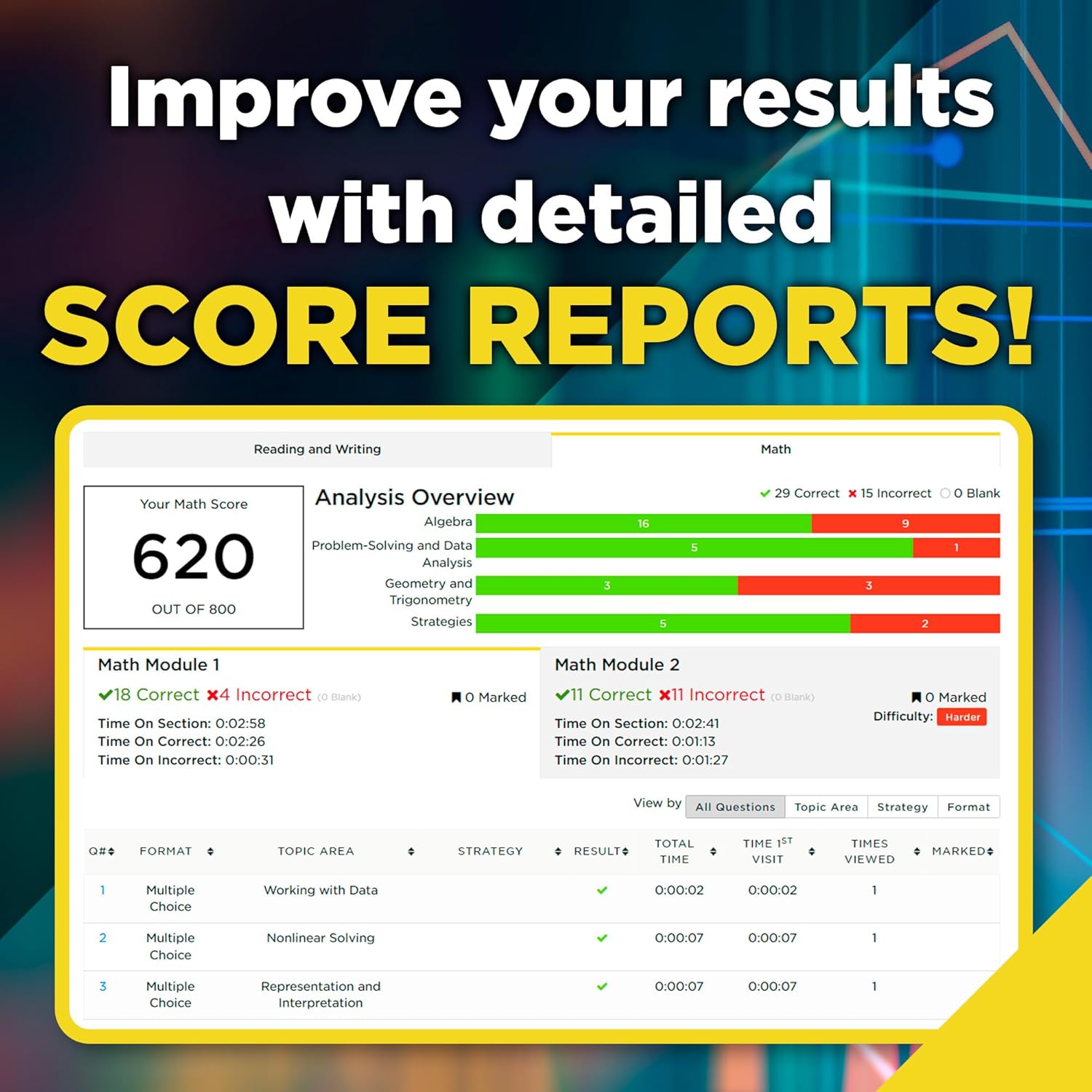 6 Practice Tests for the Digital SAT, 2026: In-Book + Online Practice Tests for Your Top Score (2026) (College Test Preparation)