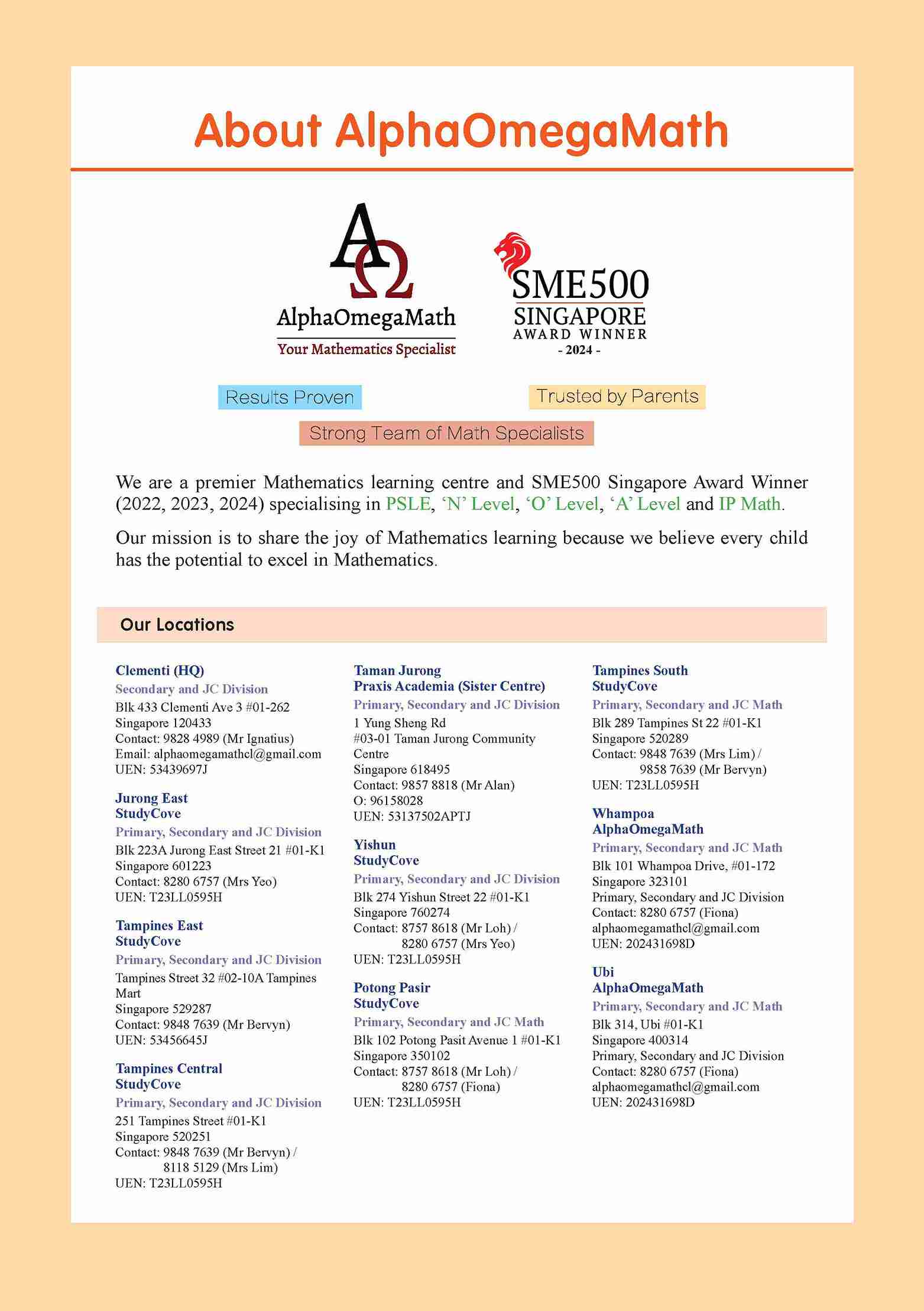 LEARNING+ MATHEMATICS by the DAY Nursery