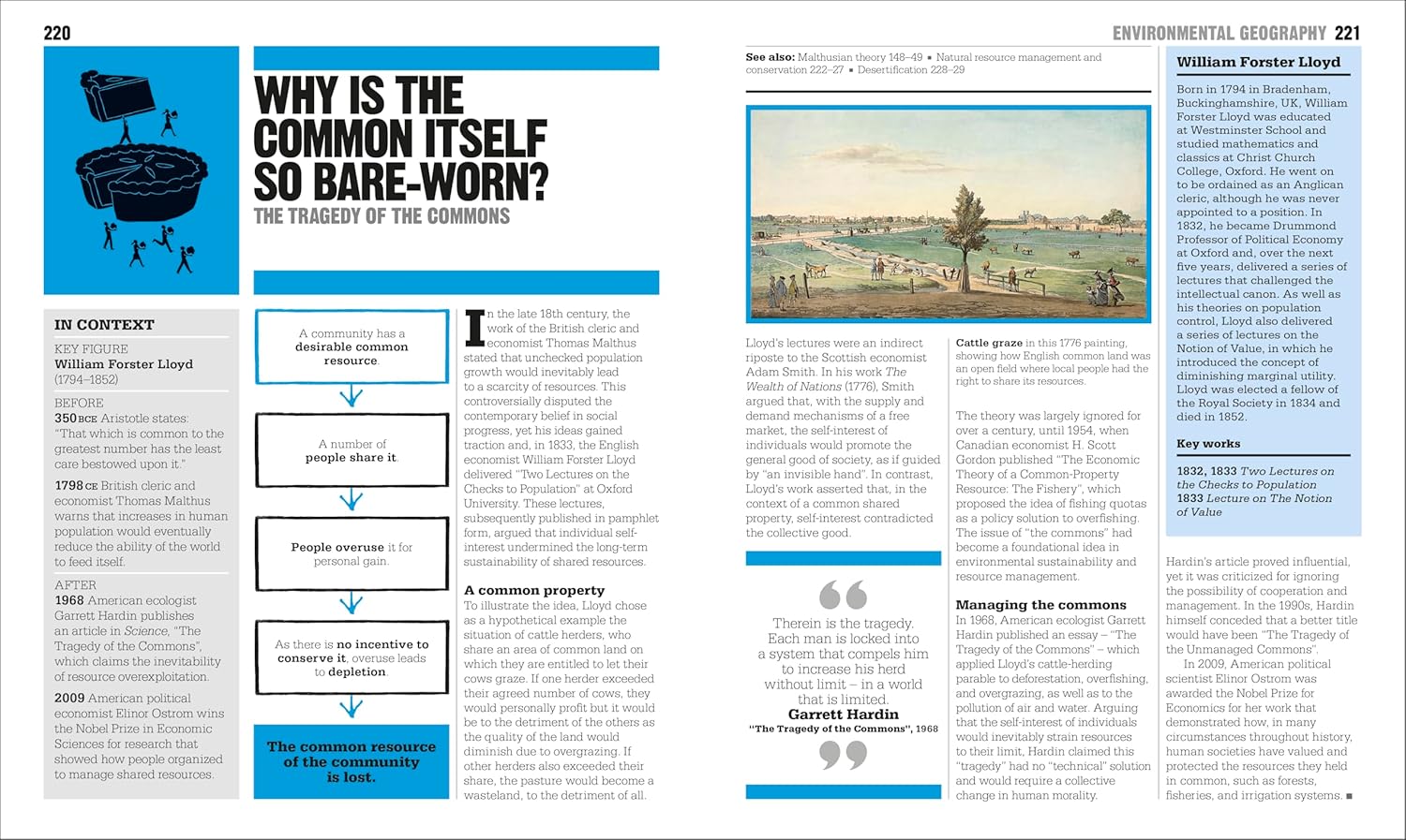 The Geography Book: Big Ideas Simply Explained (Hardcover)