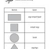 Mengenali Nombor Matematik Awal Prasekolah