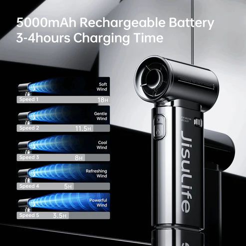 JisuLife Handheld Fan Life9 Chrome