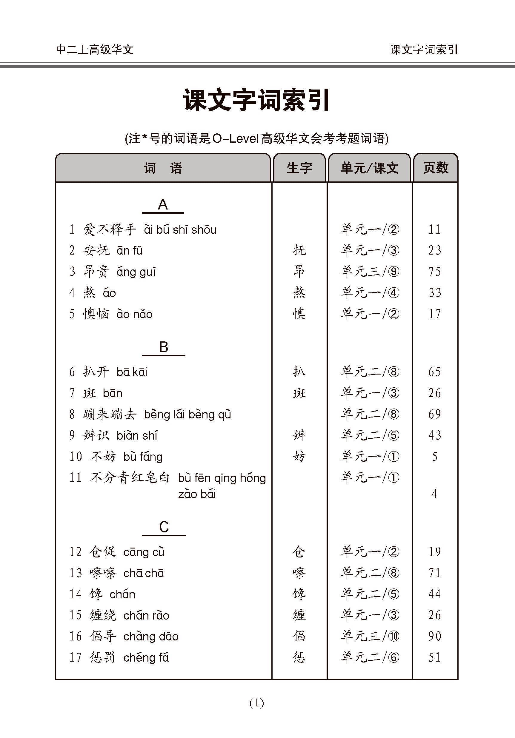 中学二年级高级华文课文字词手册 (二上) / A Handbook Of Vocabulary For Secondary 2A [Higher Chinese]