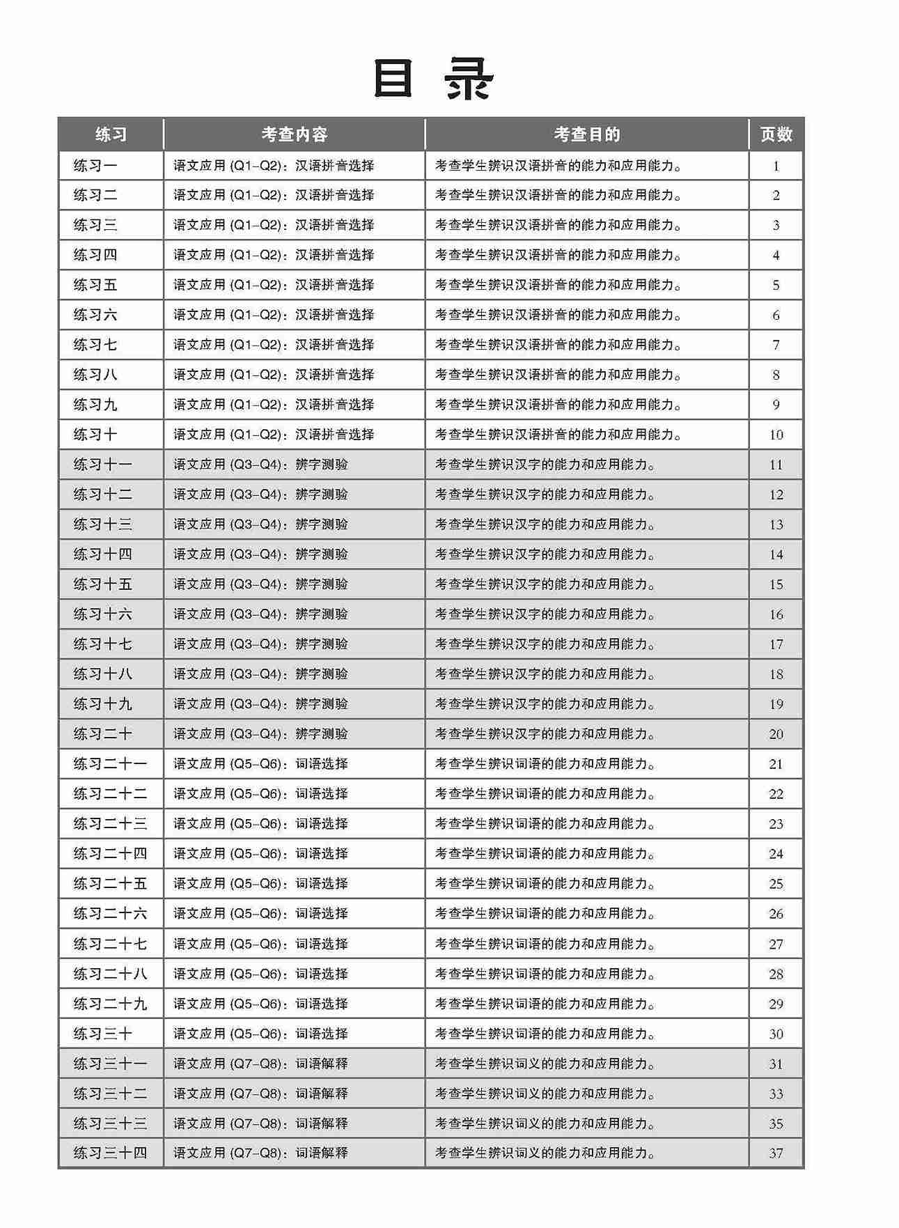 新编 攻克PSLE华文语文应用 / Conquer PSLE Chinese Language and Usage