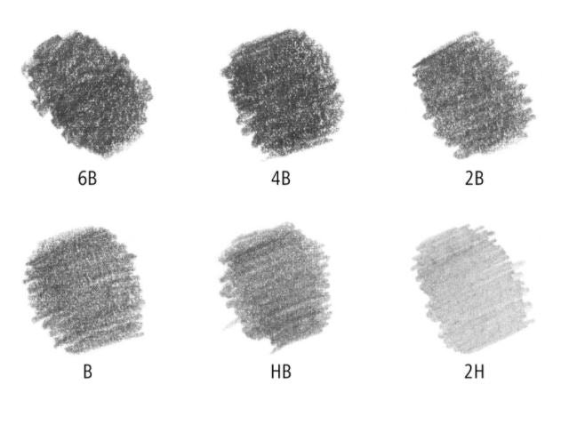 Staedtler Pencil Lumograph Set , Free sharpener and eraser