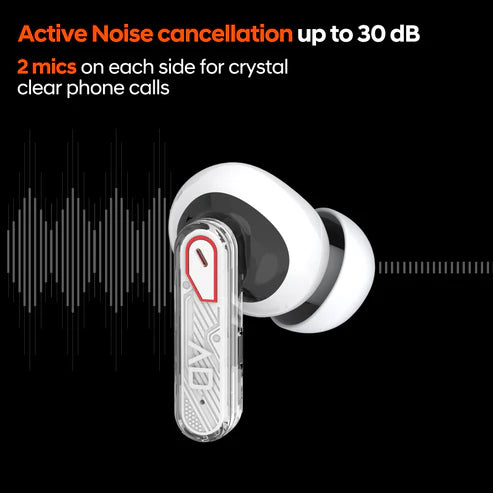 Alpha & Delta Nova ANC True Wireless Earphones White