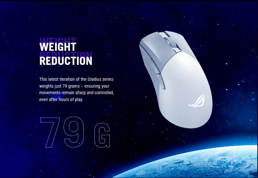 ASUS ROG Gladius III Wireless AimPoint Gaming Mouse