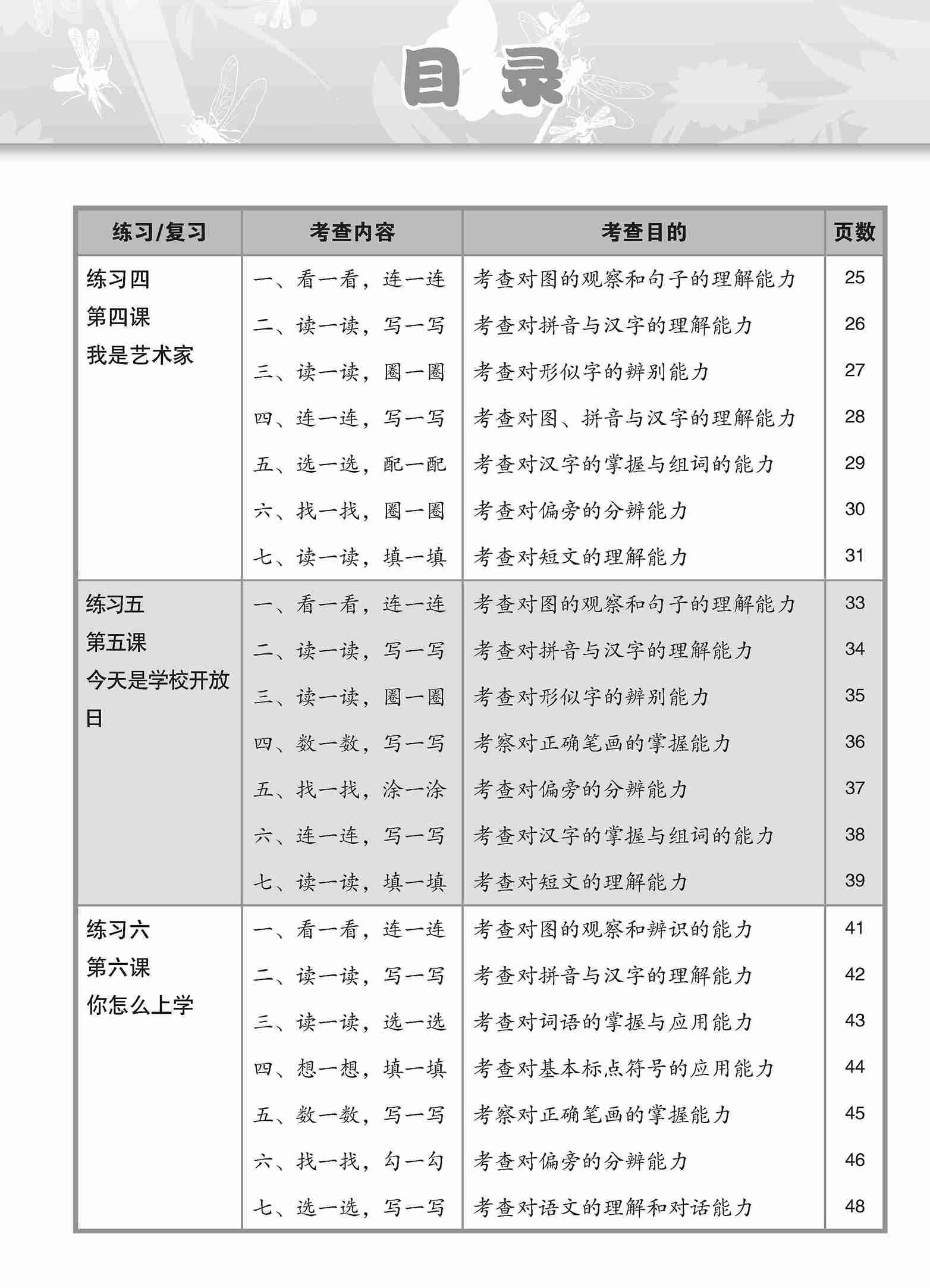 Primary 2A Chinese Topical Lesson Exercises / 小学二年级华文课文练习 2A 