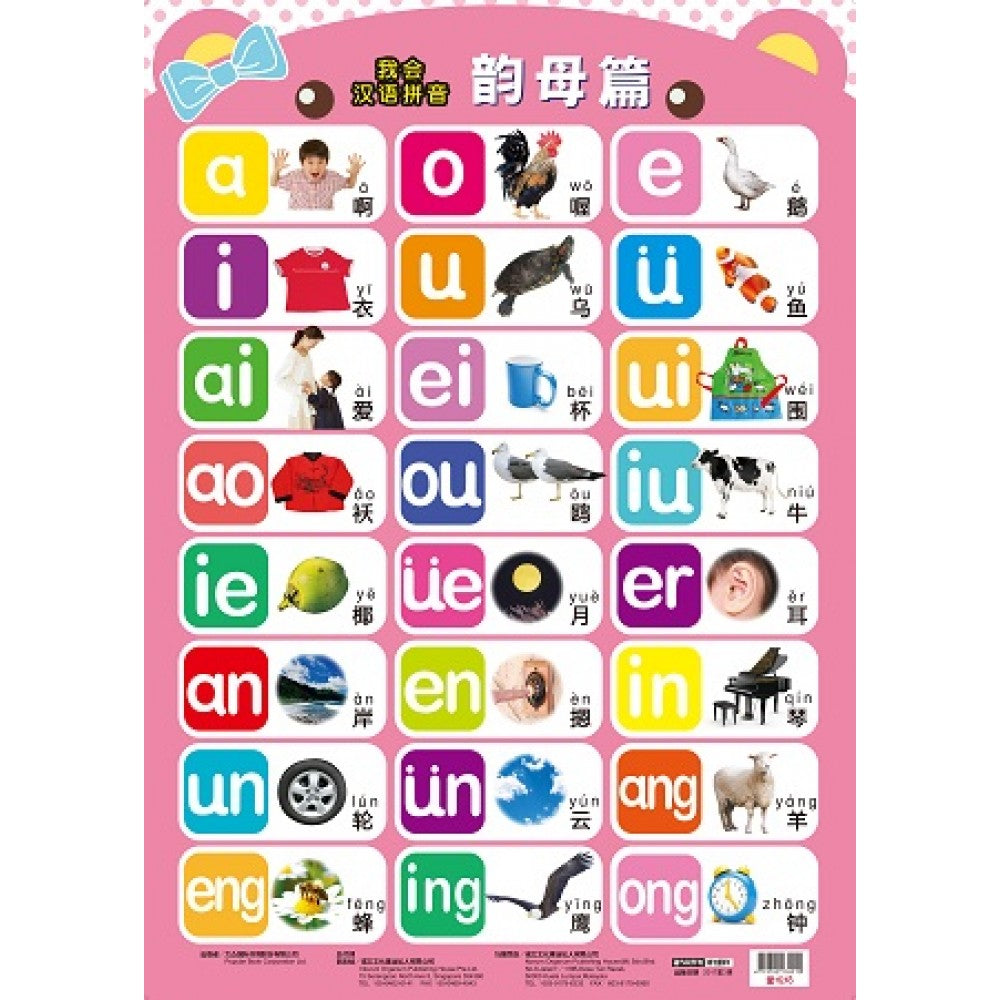我会汉语拼音挂图:韵母篇