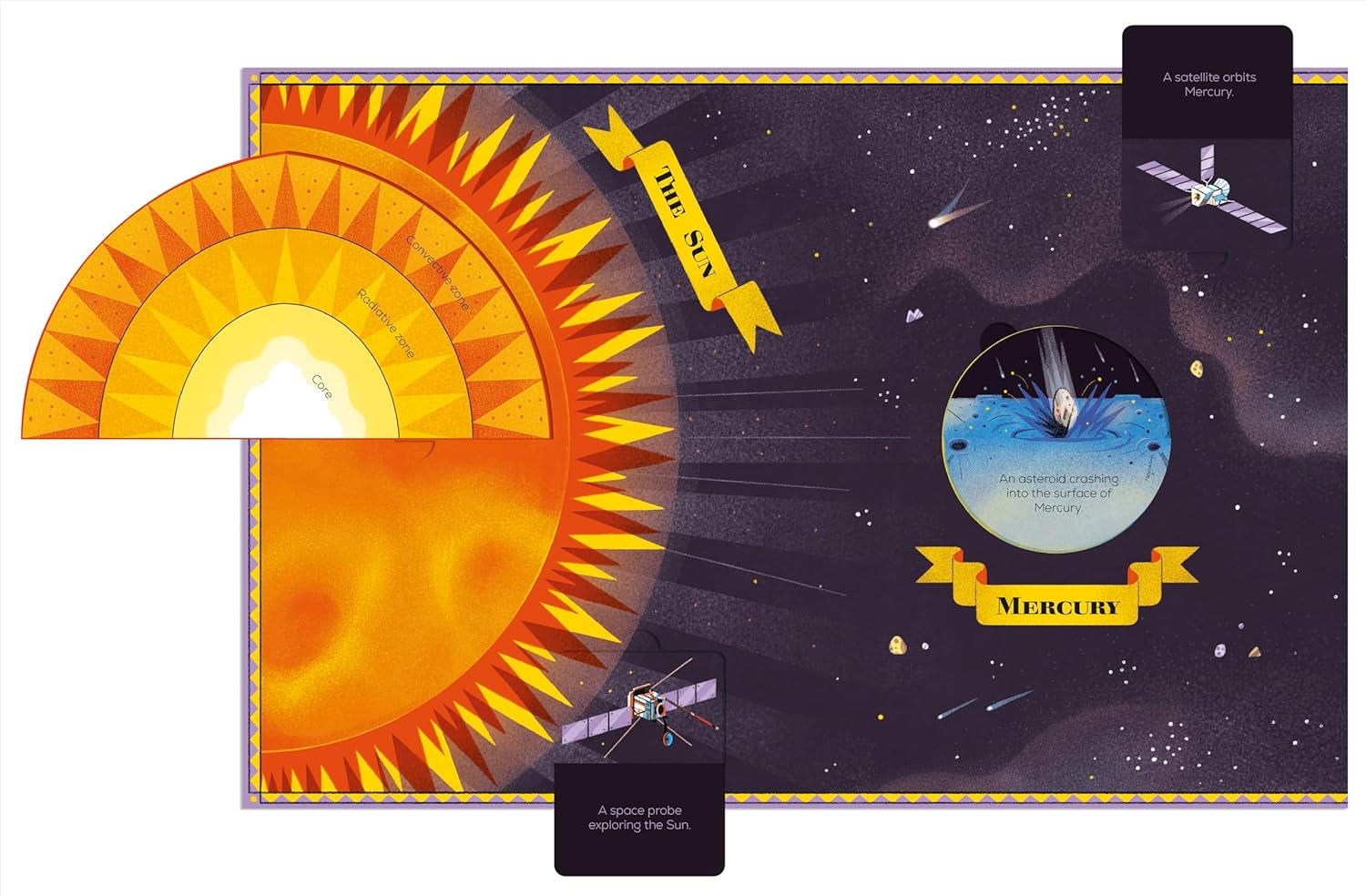 Explore the Solar System: A Fold-Out, Lift-the-Flap Book (Hardcover)