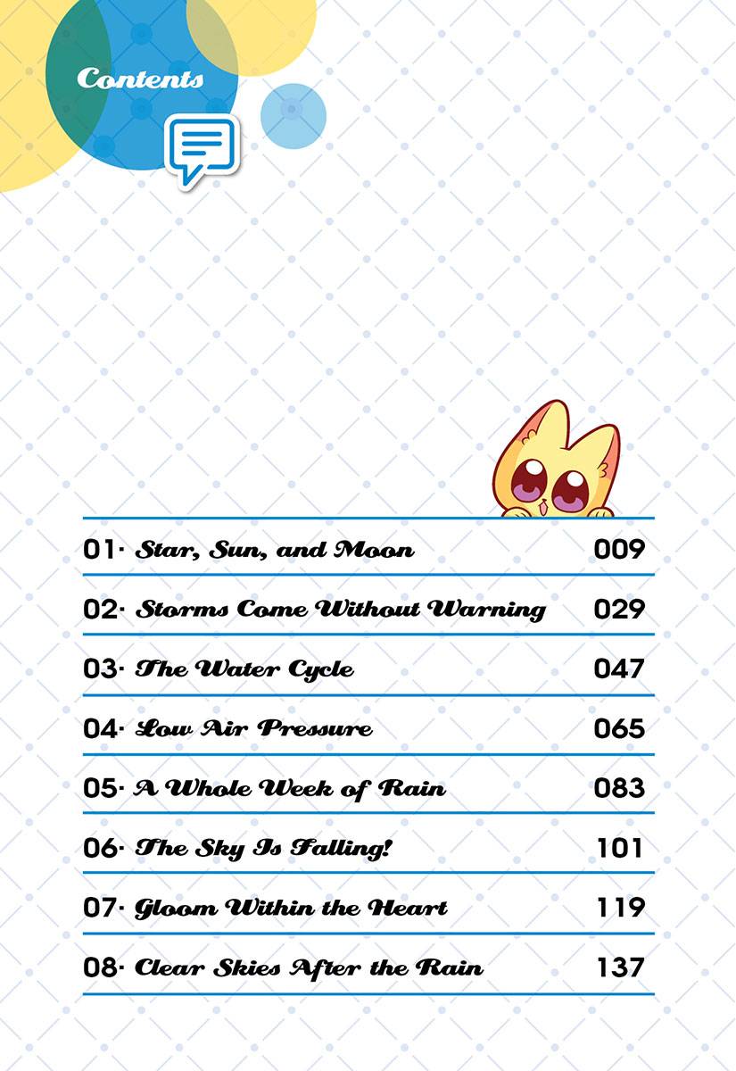 Candy Series 70: When Feelings Rain Down (Weather)